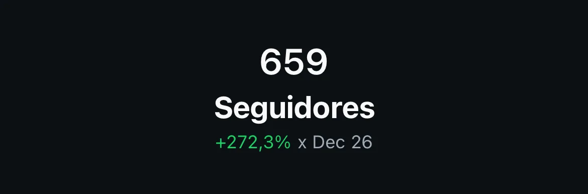 Insight do vídeo